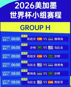 多设备适配示意图